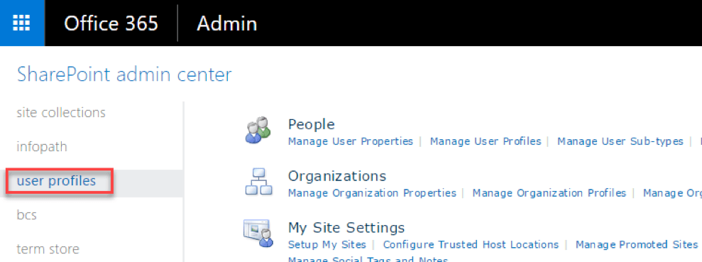 TeamOrgChart User Guides
